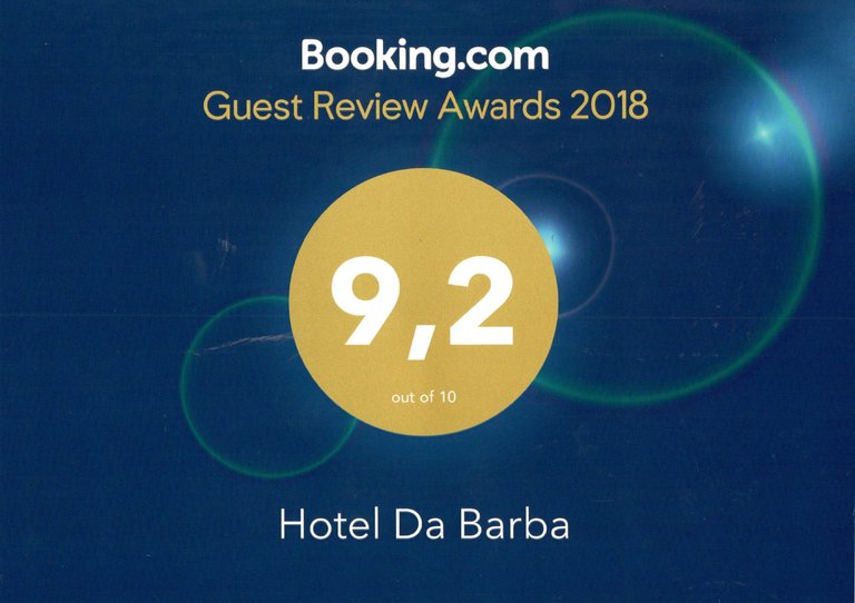 booking awards 2018